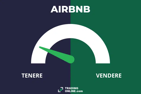 infografica sul vendere o tenere le azioni Airbnb