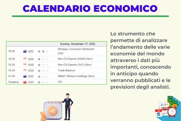 infografica che spiega i tratti essenziali di un calendario economico