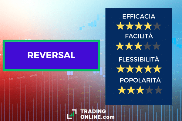 infografica sulle principali caratteristiche della strategia di trading con reversal