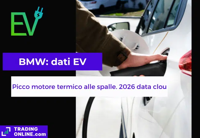 Futuro Elettrico BMW