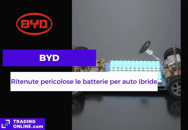 presentazione della notizia su BYD che dichiara pericolose batterie per auto ibride