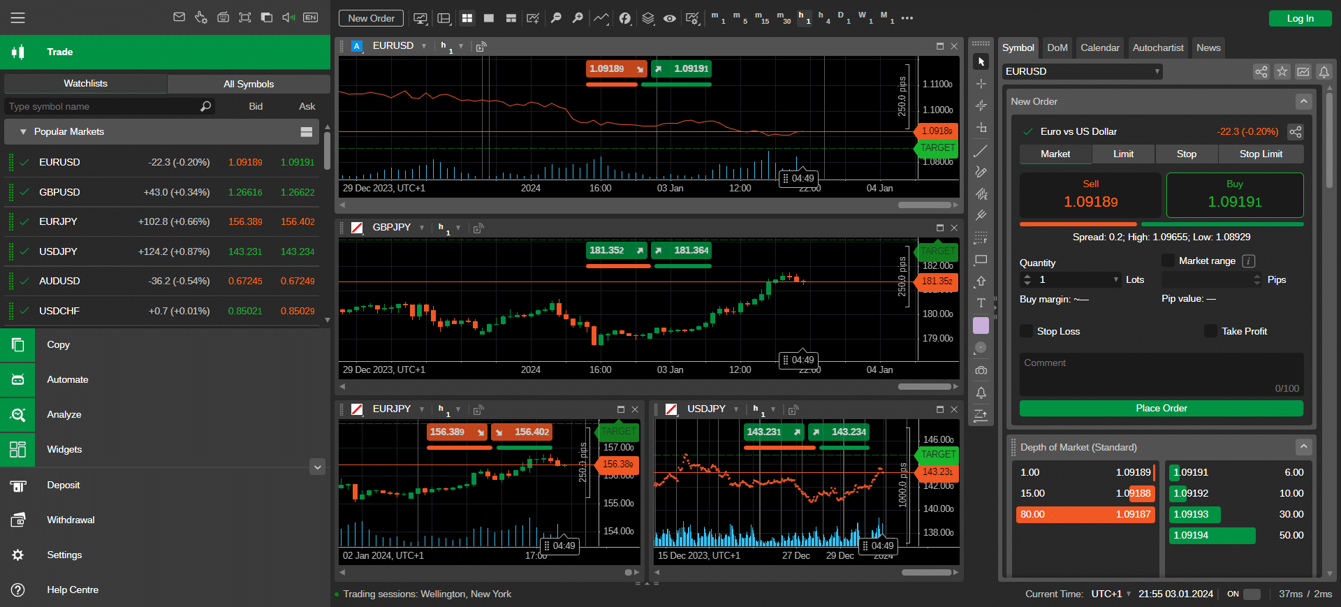 screenshot della piattaforma cTrader