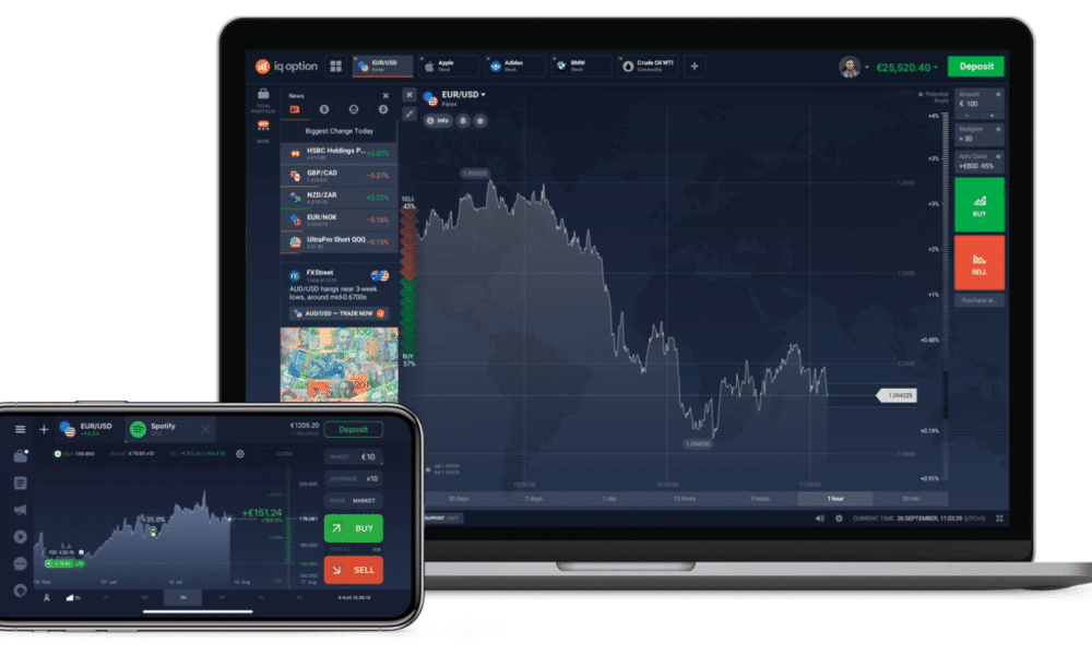 IQ Option