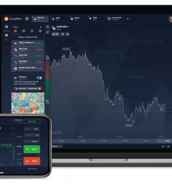 IQ Option