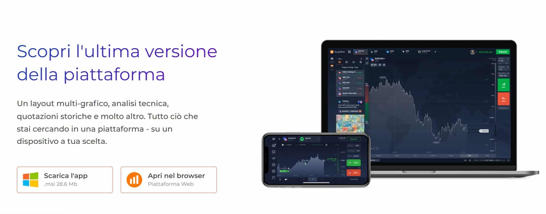 IQ Option - piattaforma trading