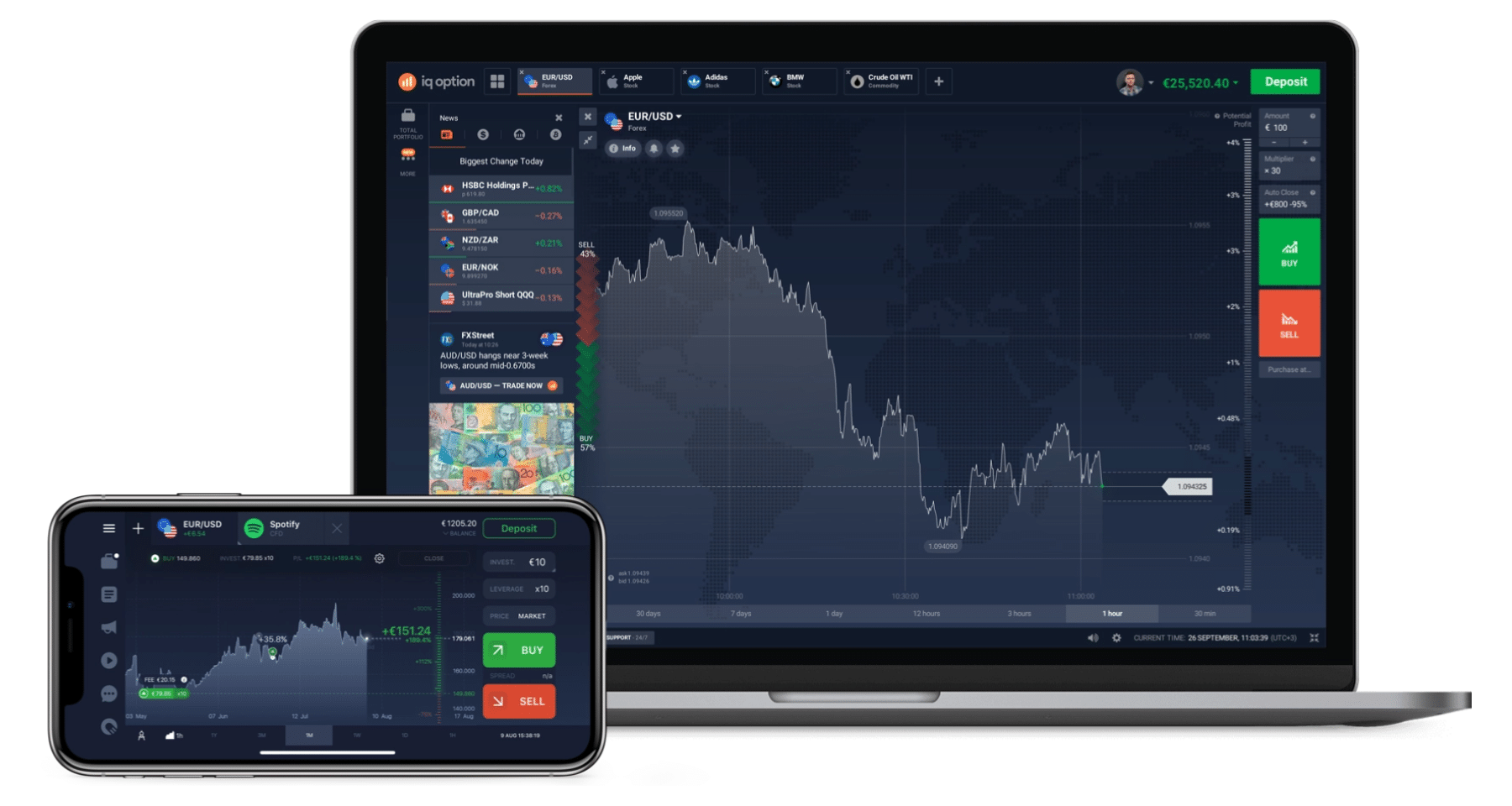 IQ Option