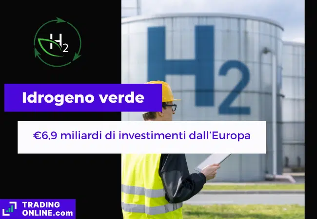 presentazione della notizia su UE che finanzia per €6,9 miliardi l'idrogeno verde