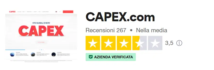 recensioni negative trustpilot capex.com