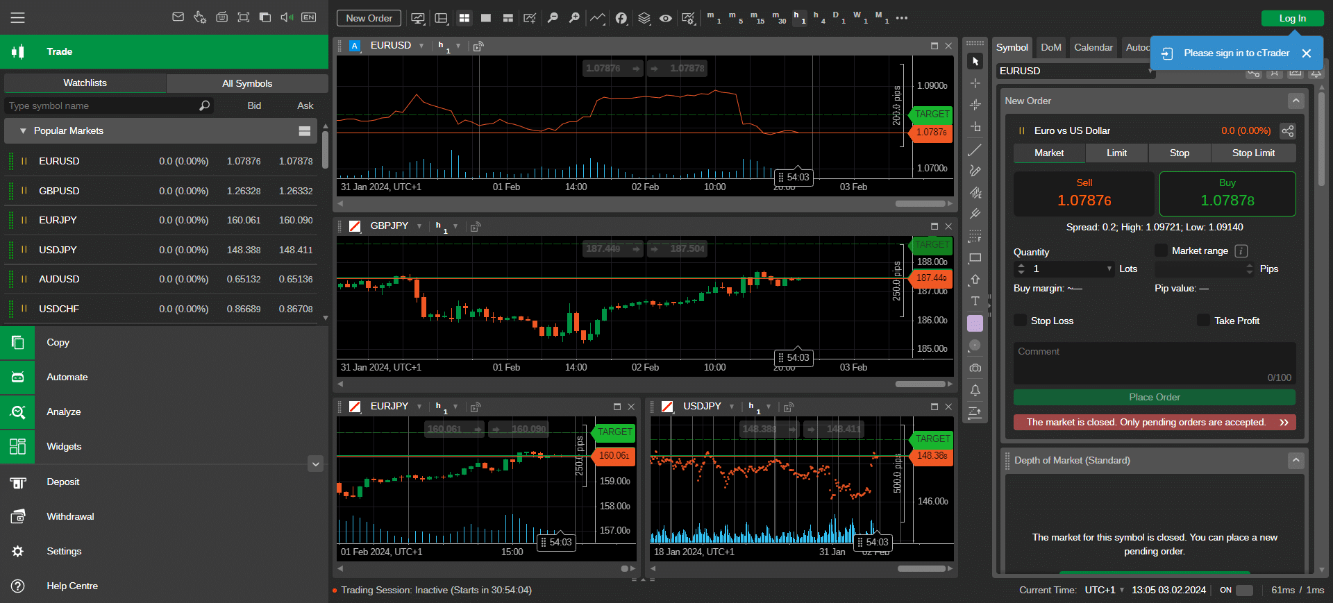 screenshot della schermata basica di cTrader