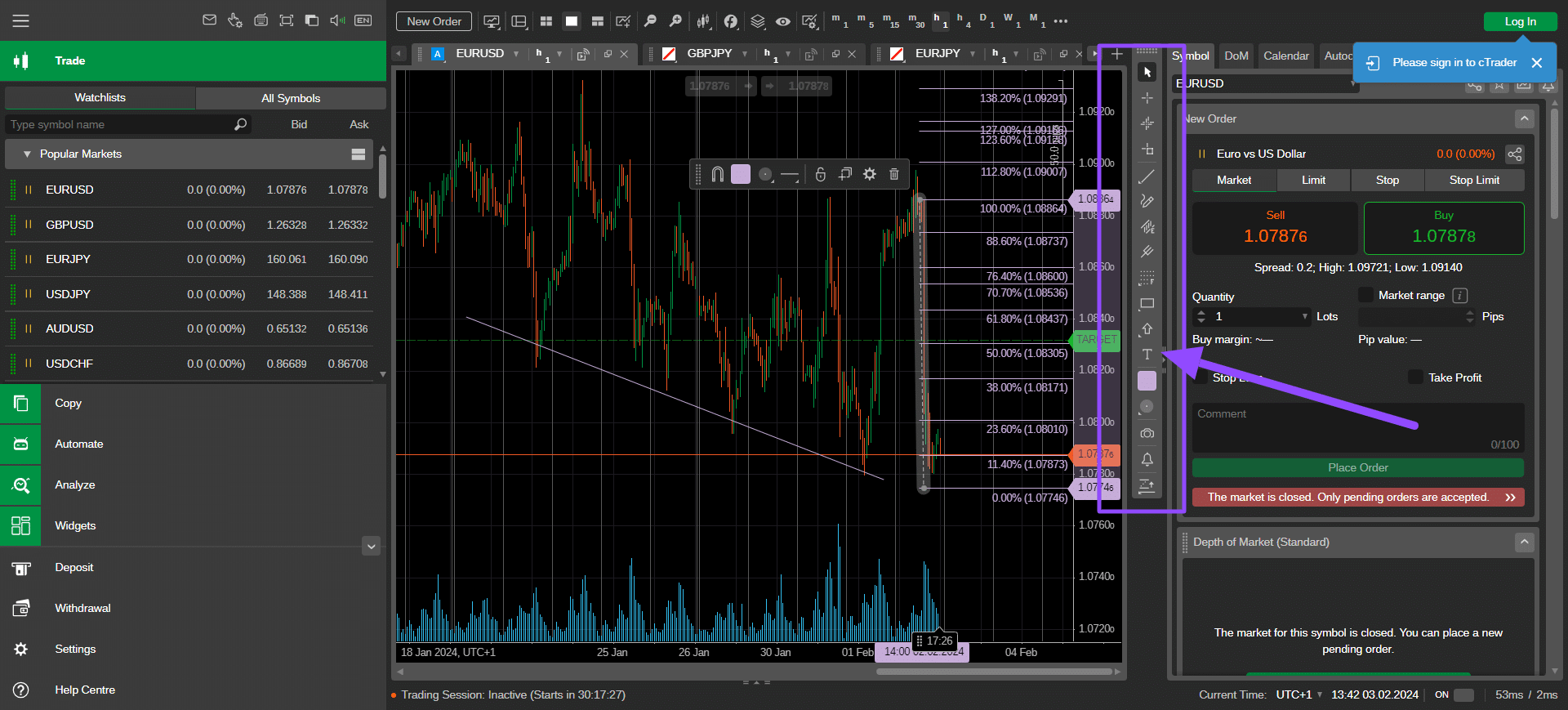 strumenti di disegno sul grafico cTrader