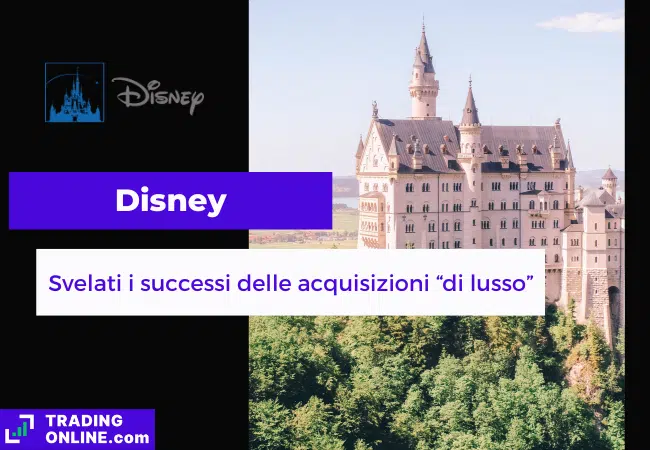 presentazione della notizia su Disney che svela il ritorno di alcune delle sue acquisizioni più importanti