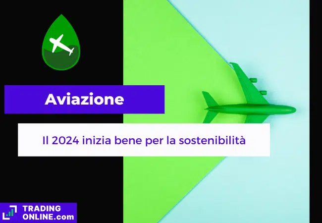 presentazione della notizia su IATA che pubblica report incoraggiante per la sostenibilità del settore dell'aviazione nel 2024