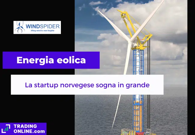 presentazione della notizia sulle innovazioni di una nuova importante startup norvegese nell'energia eolica