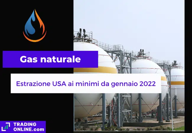 presentazione della notizia su numero di pozzi di gas negli USA ai minimi da gennaio 2022