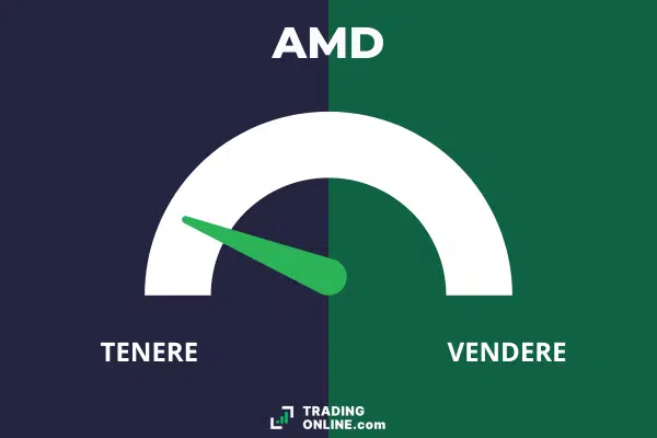 infografica con indicatore sul vendere o tenere le azioni AMD