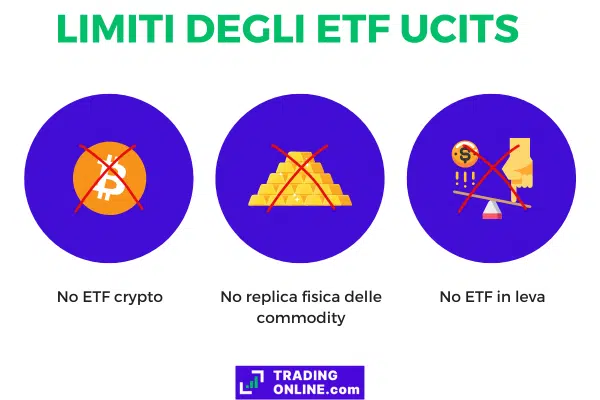 principali limiti degli ETF UCITS