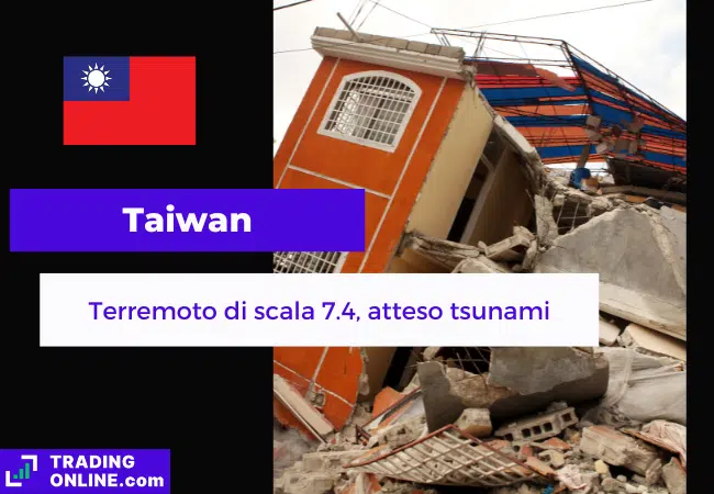 presentazione della notizia su terremoto a Taiwan