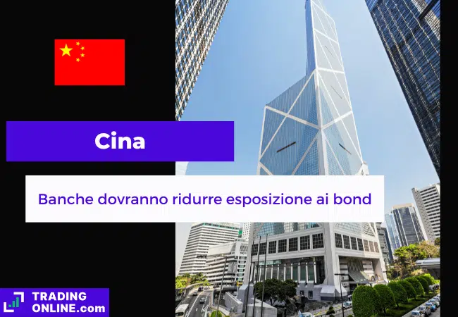 presentazione della notizia su banca centrale cinese che chiede deleveraging alle banche private
