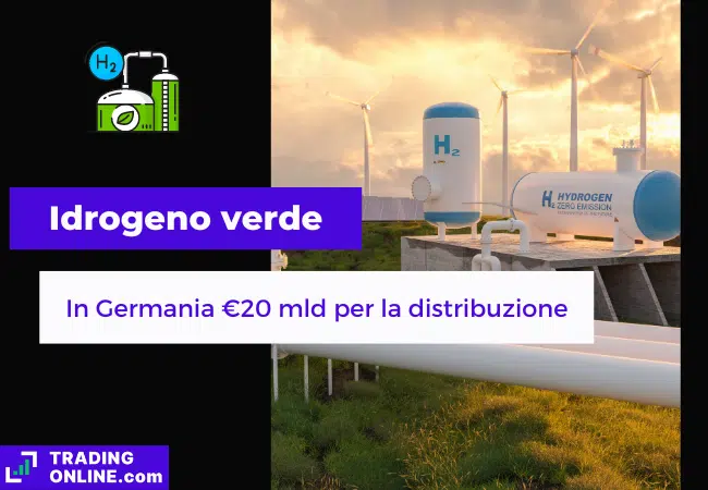 presentazione della notizia su piano tedesco per la distribuzione di idrogeno verde