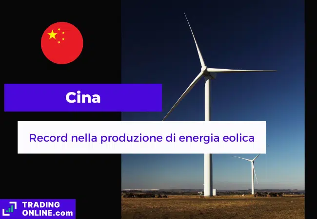 presentazione della notizia su record di energia eolica prodotta in Cina a marzo