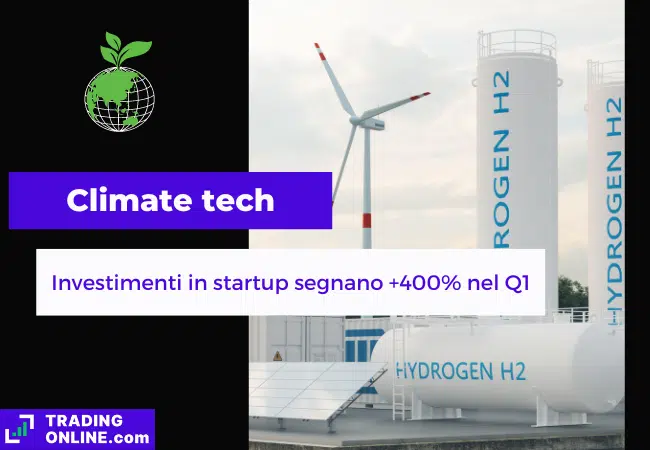 presentazione della notizia su aumento investimenti in climate tech nel Q1 2024