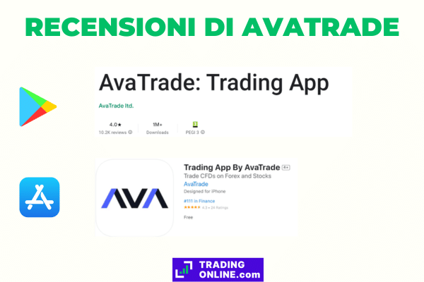 recensioni di AvaTrade sui marketplace di applicazioni