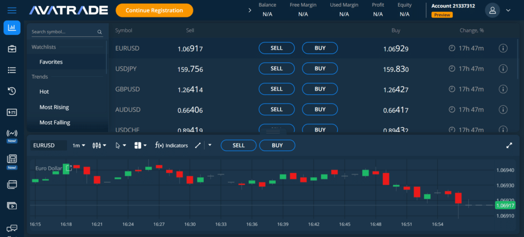 screenshot della piattaforma web trader di AvaTrade