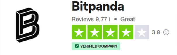 Recensioni di Bitpanda su Trustpilot