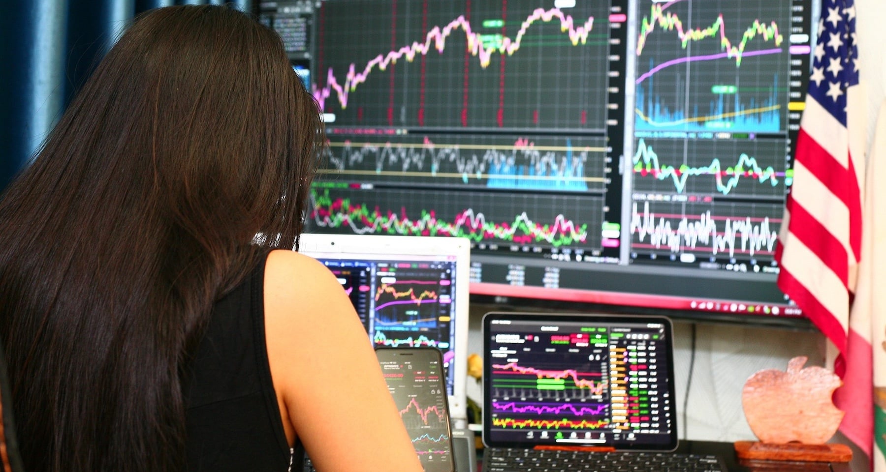 Metatrader: Guida completa