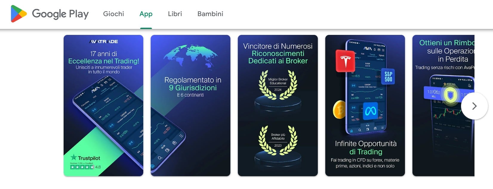 AvaTrade App