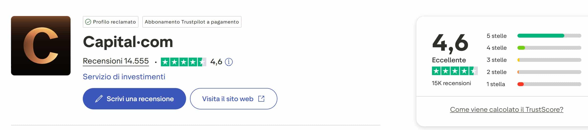 Capital.com - recensioni