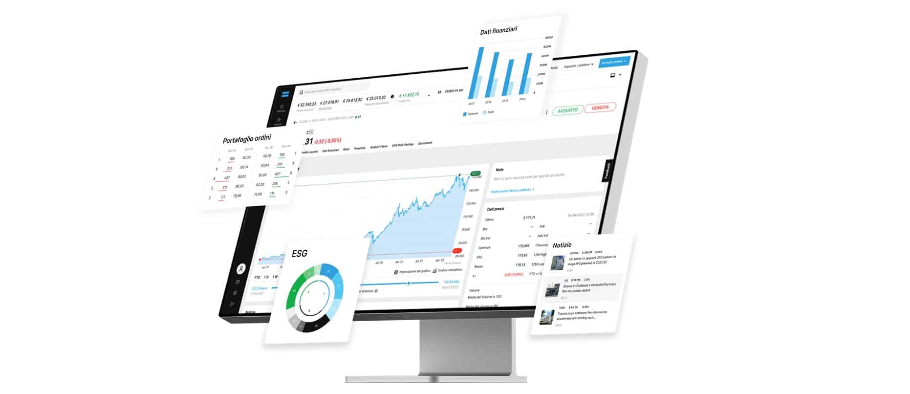 Degiro - Piattaforma trading