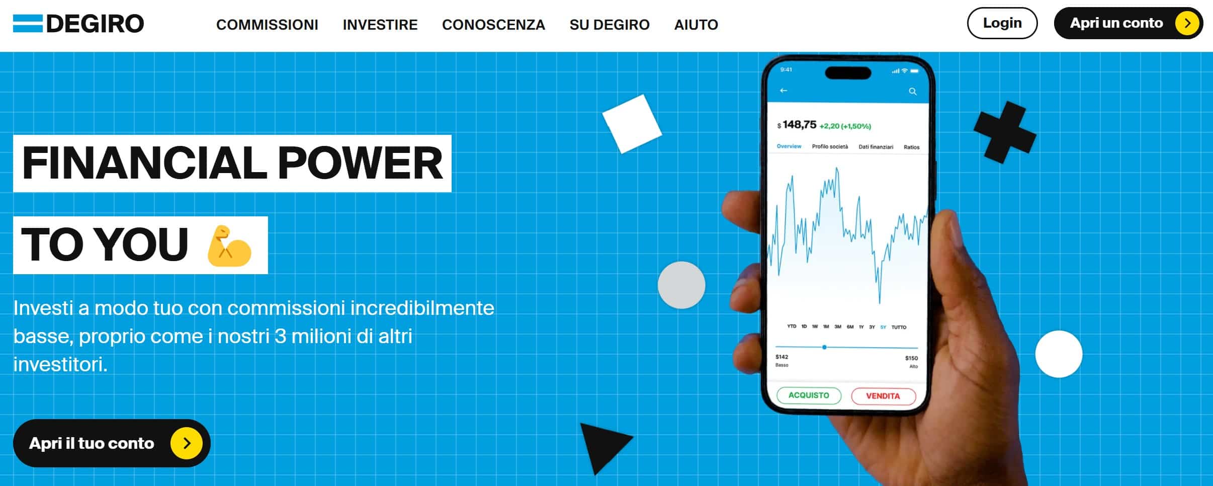 Degiro cos'è