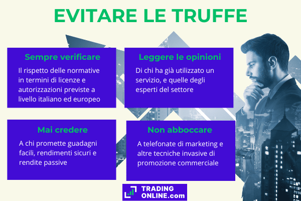 Il sito di Consob è consultabile gratuitamente e presenta l’elenco completo delle società di investimento autorizzate a operare in Italia
