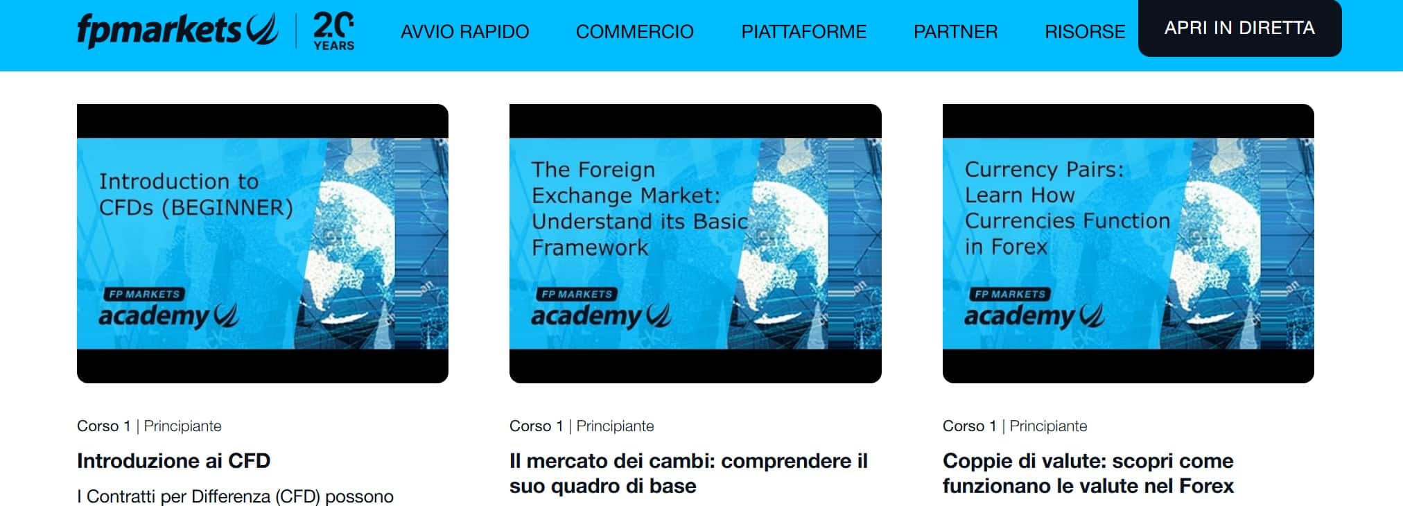 Migliori corsi forex - FP Markets