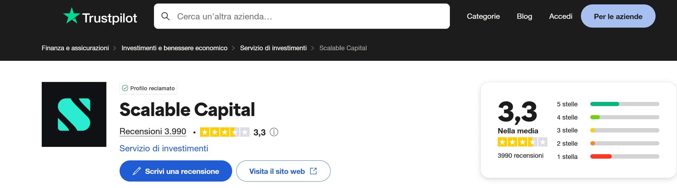 Scalable Capital su TrustPilot - recensioni
