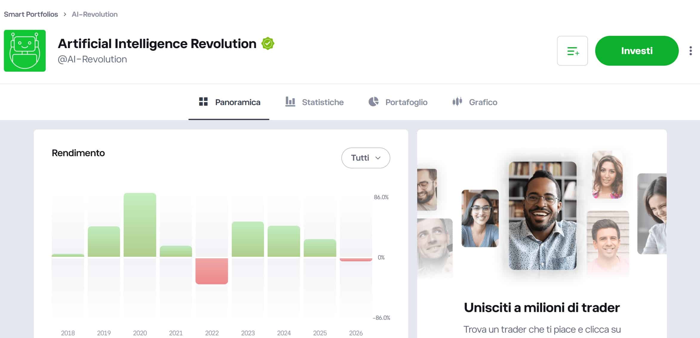 Smart Portfolios AI eToro