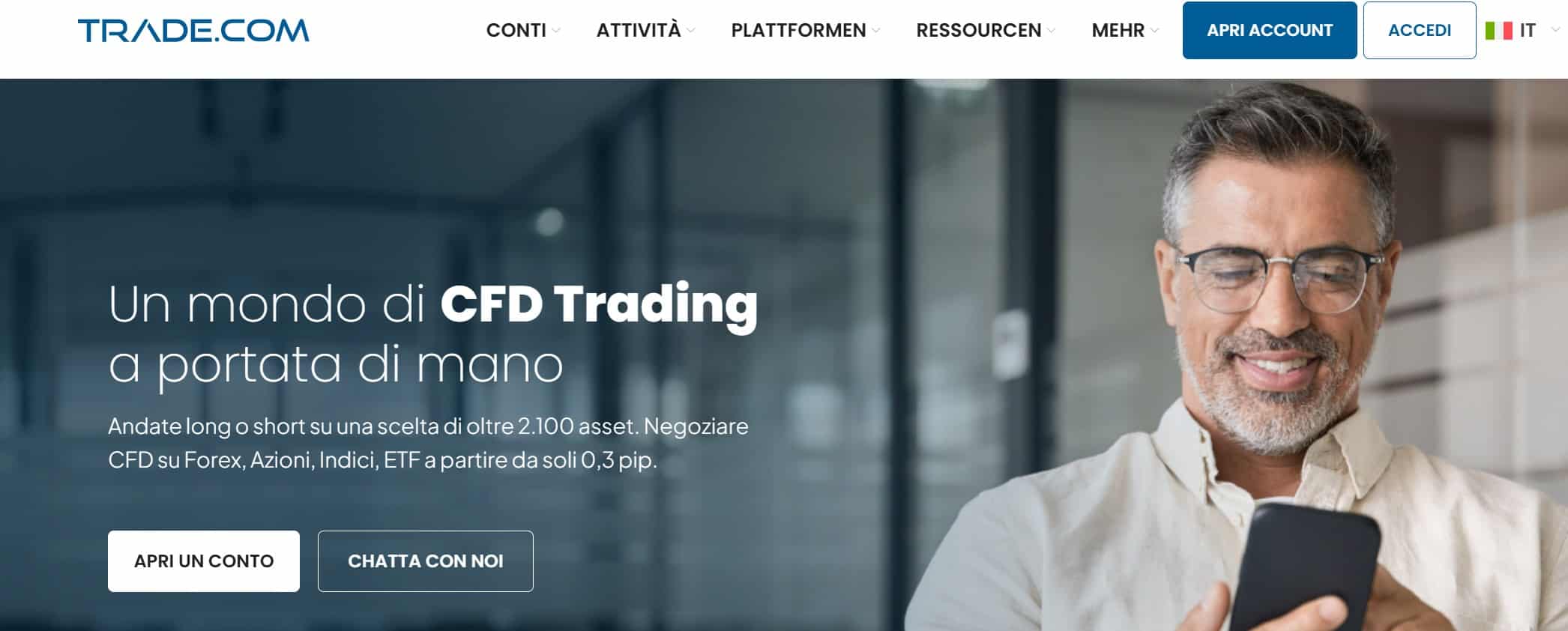 Trade.com - Cos'è