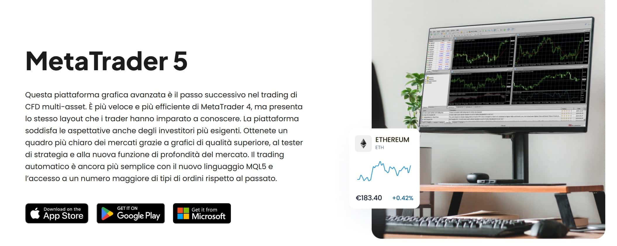 MetaTrader su Trade.com