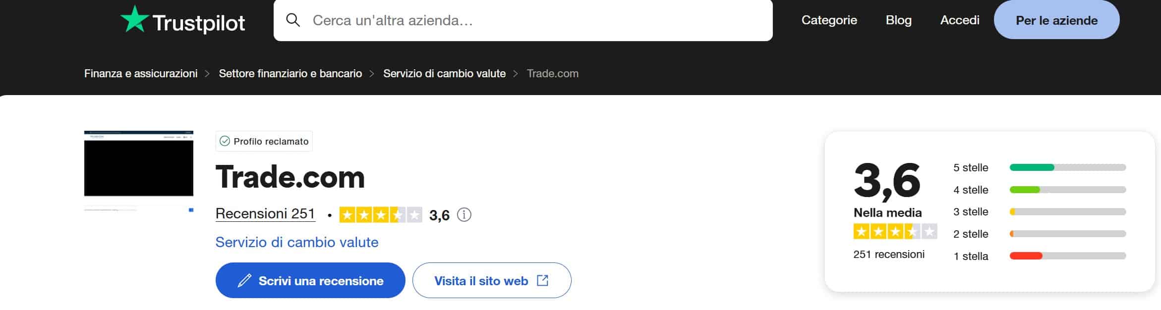 Trade.com TrustPilot