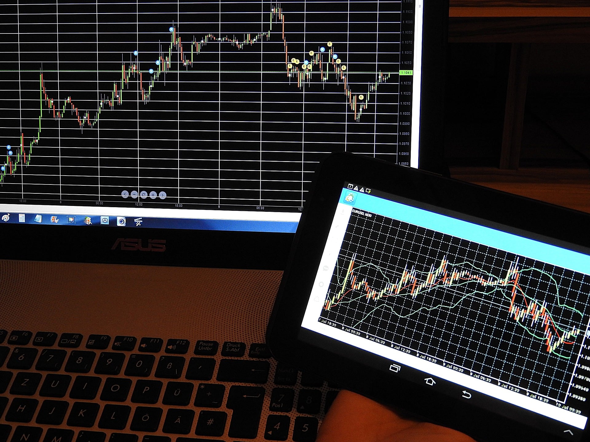 Cos'è, come funziona e come si inizia nel Forex: Guida per Principianti
