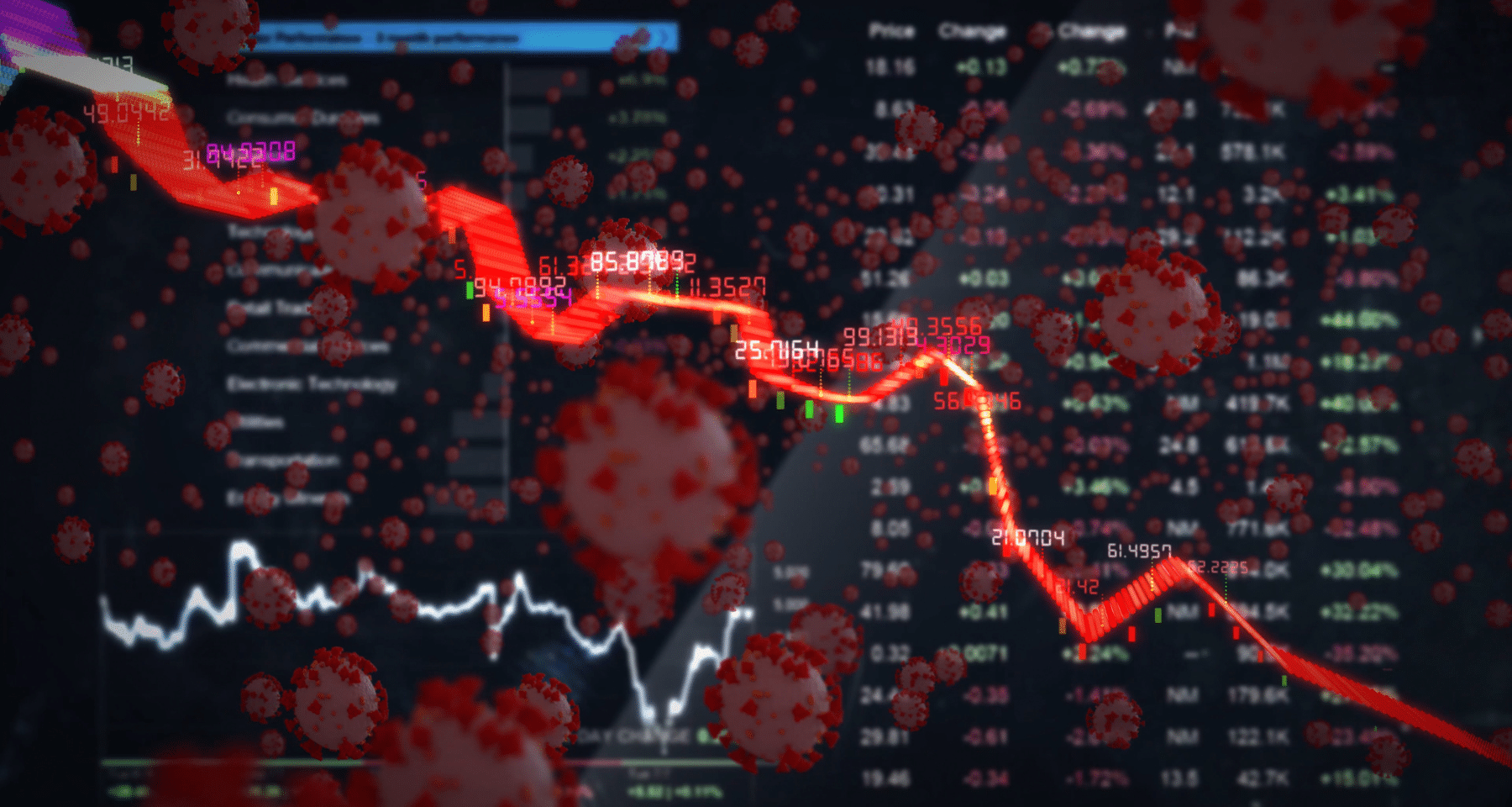 CROLLO MERCATI FOMC