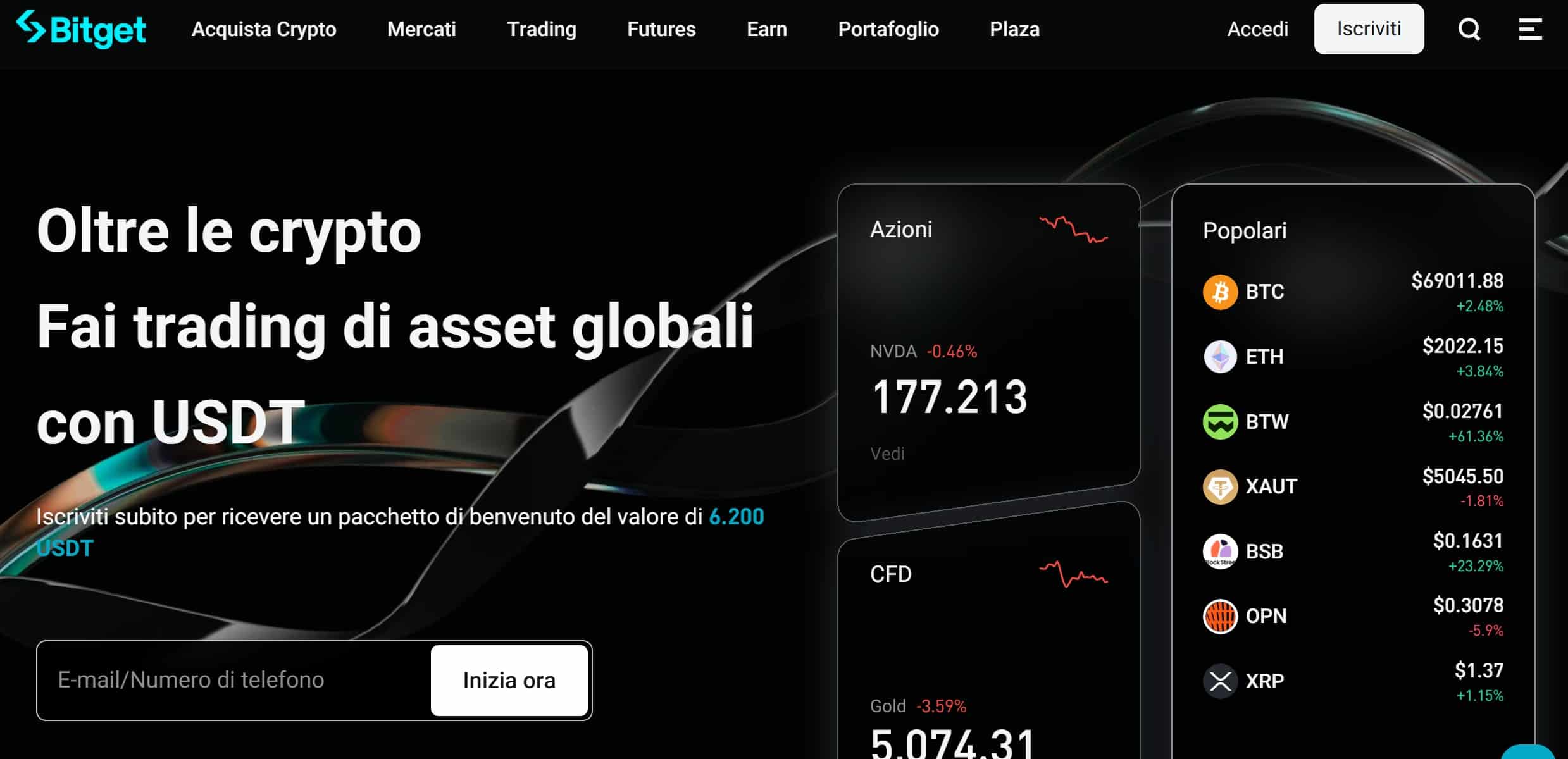 Bitget exchange - cos'è