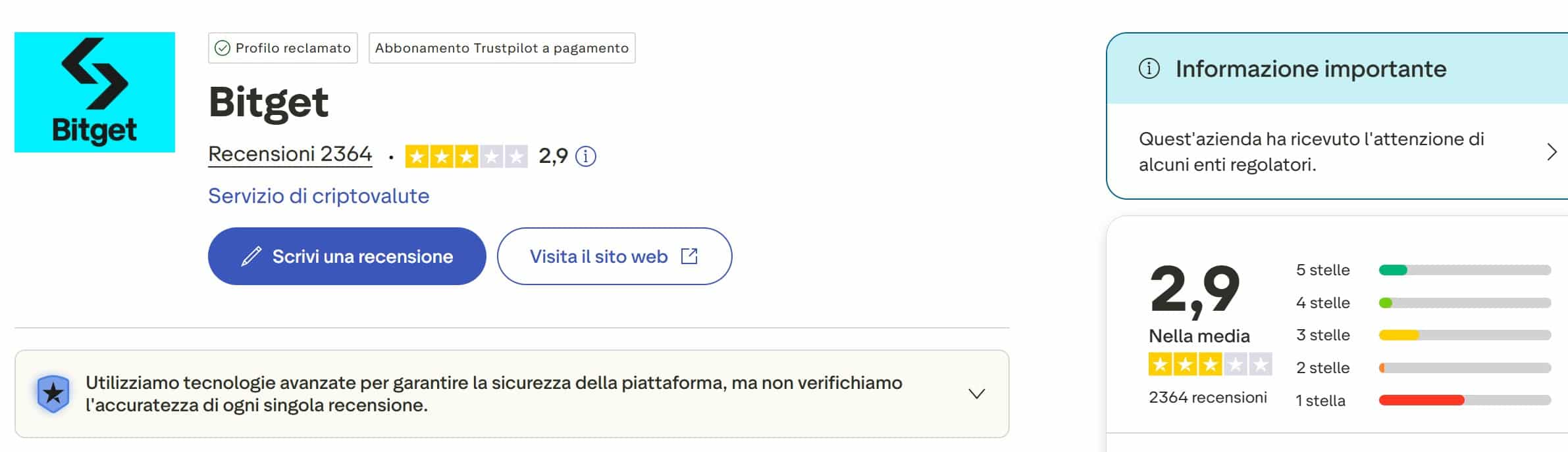 Bitget TrustPilot - recensioni negative e positive