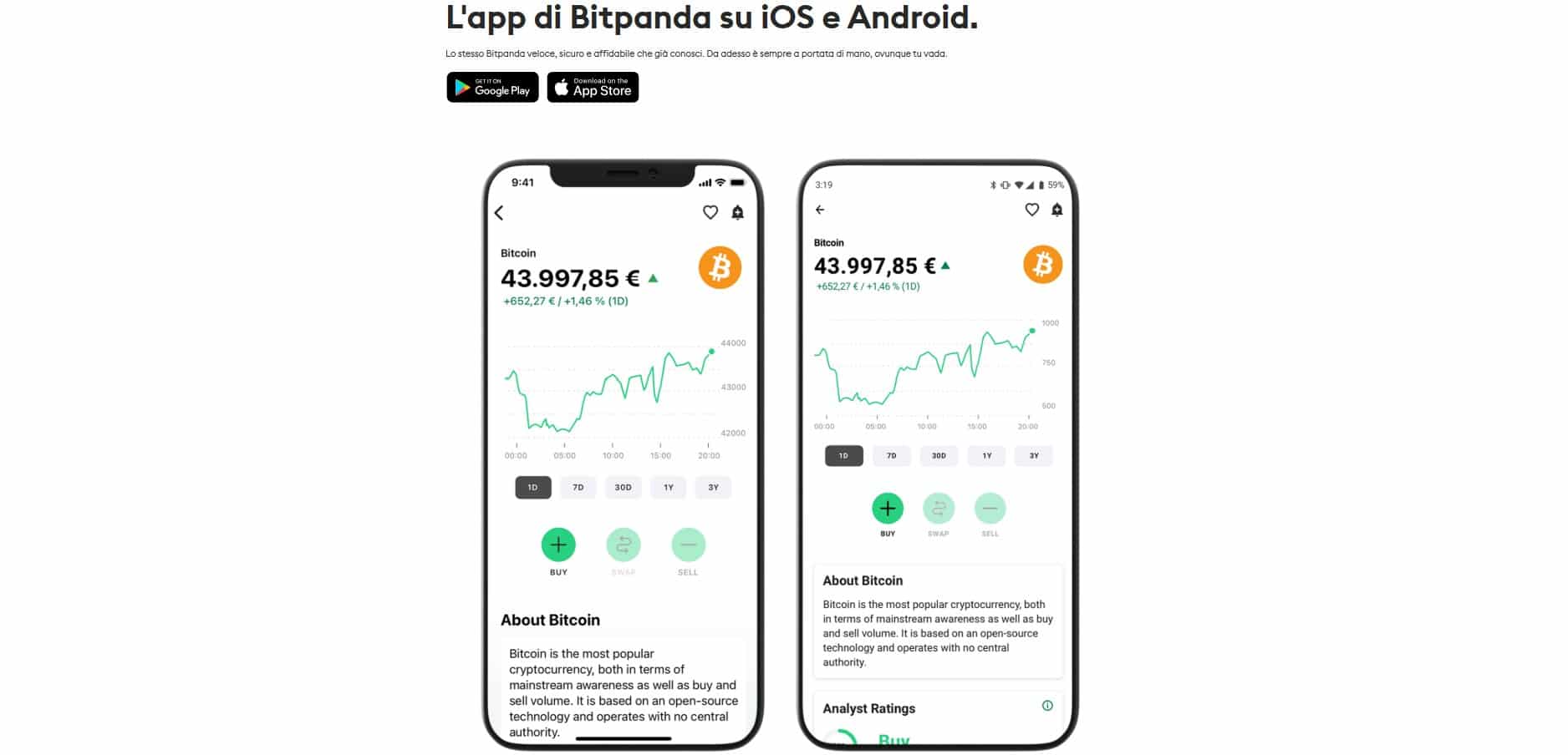 Bitpanda App