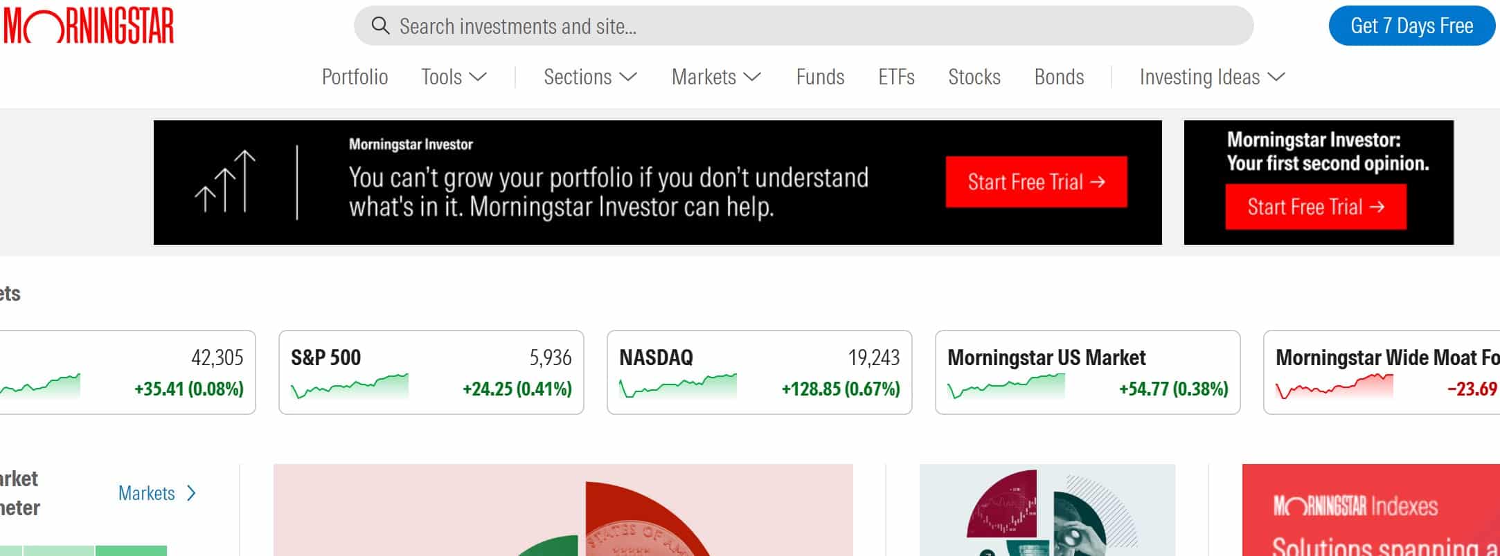 Morningstar Investment Classroom - corso trading