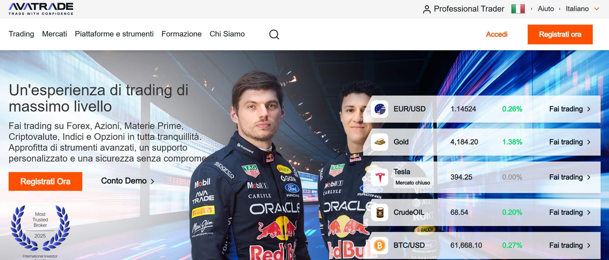 AvaTrade - migliori piattaforme per trading ETF