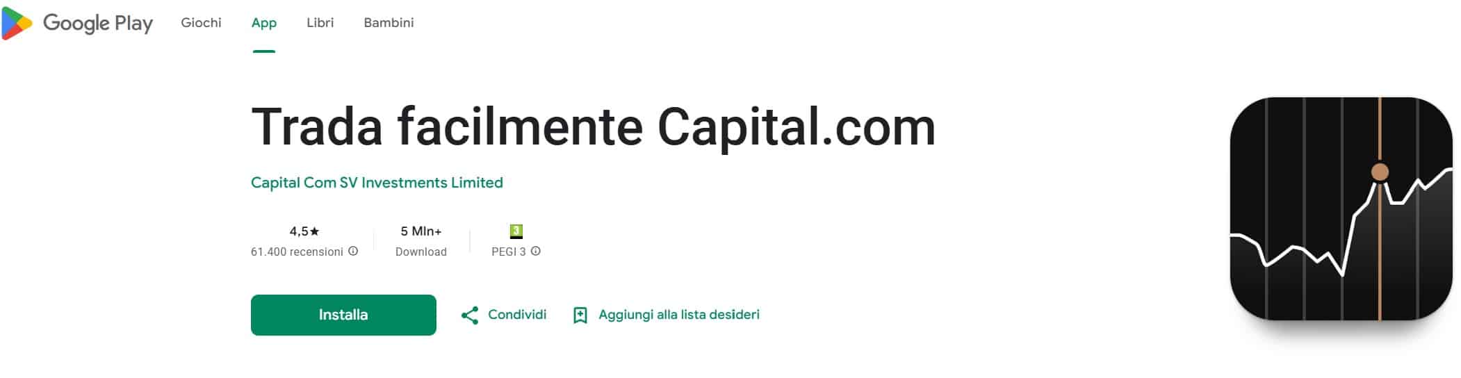 Capital.com App