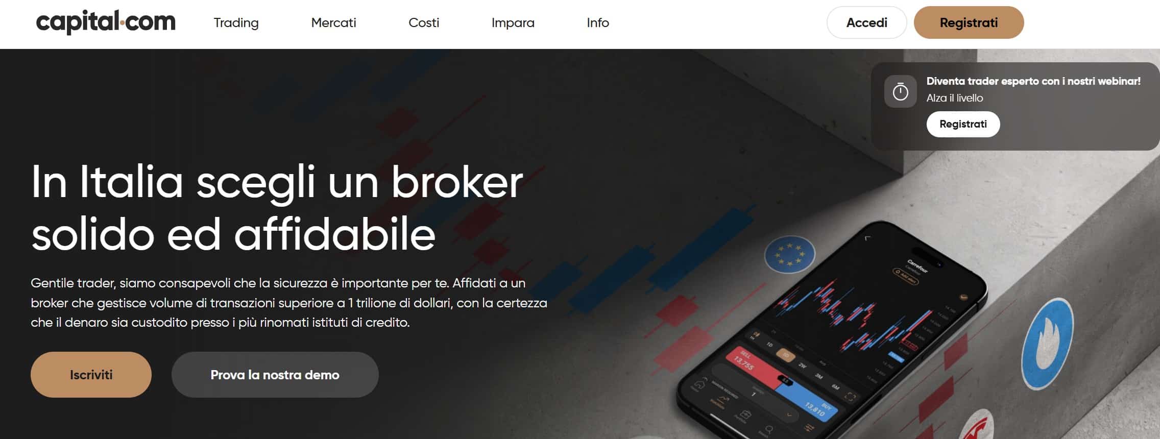 Capital.com cos'è