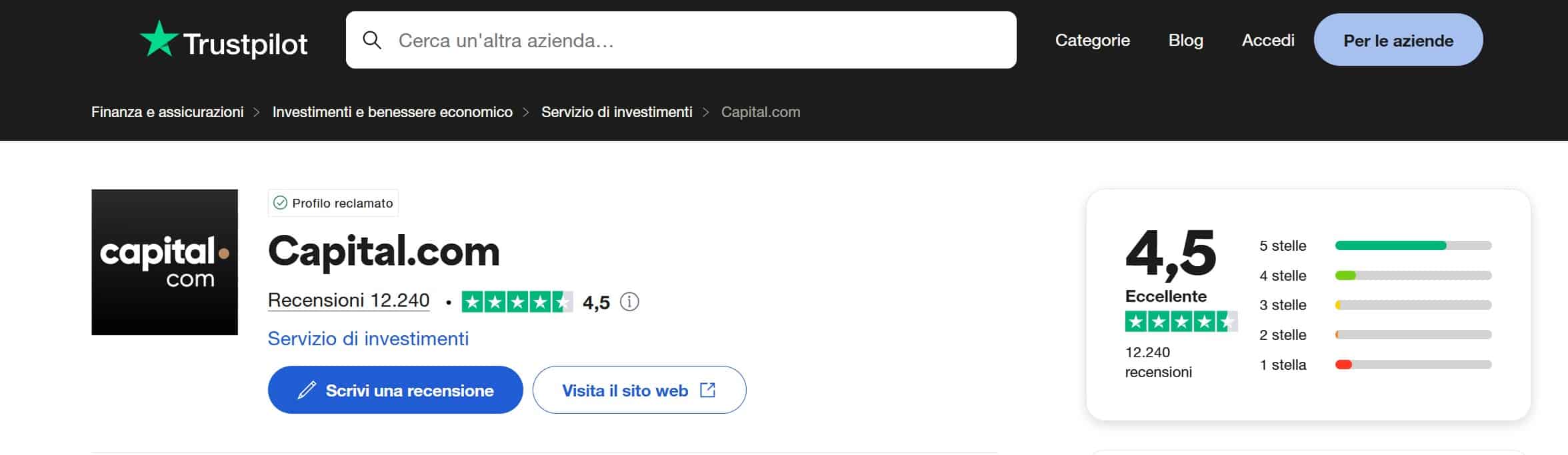 Capital.com TrustPilot - Recensioni